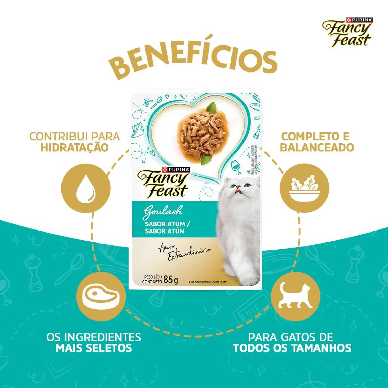 Racao Umida Fancy Feast Goulash Atum beneficios-05